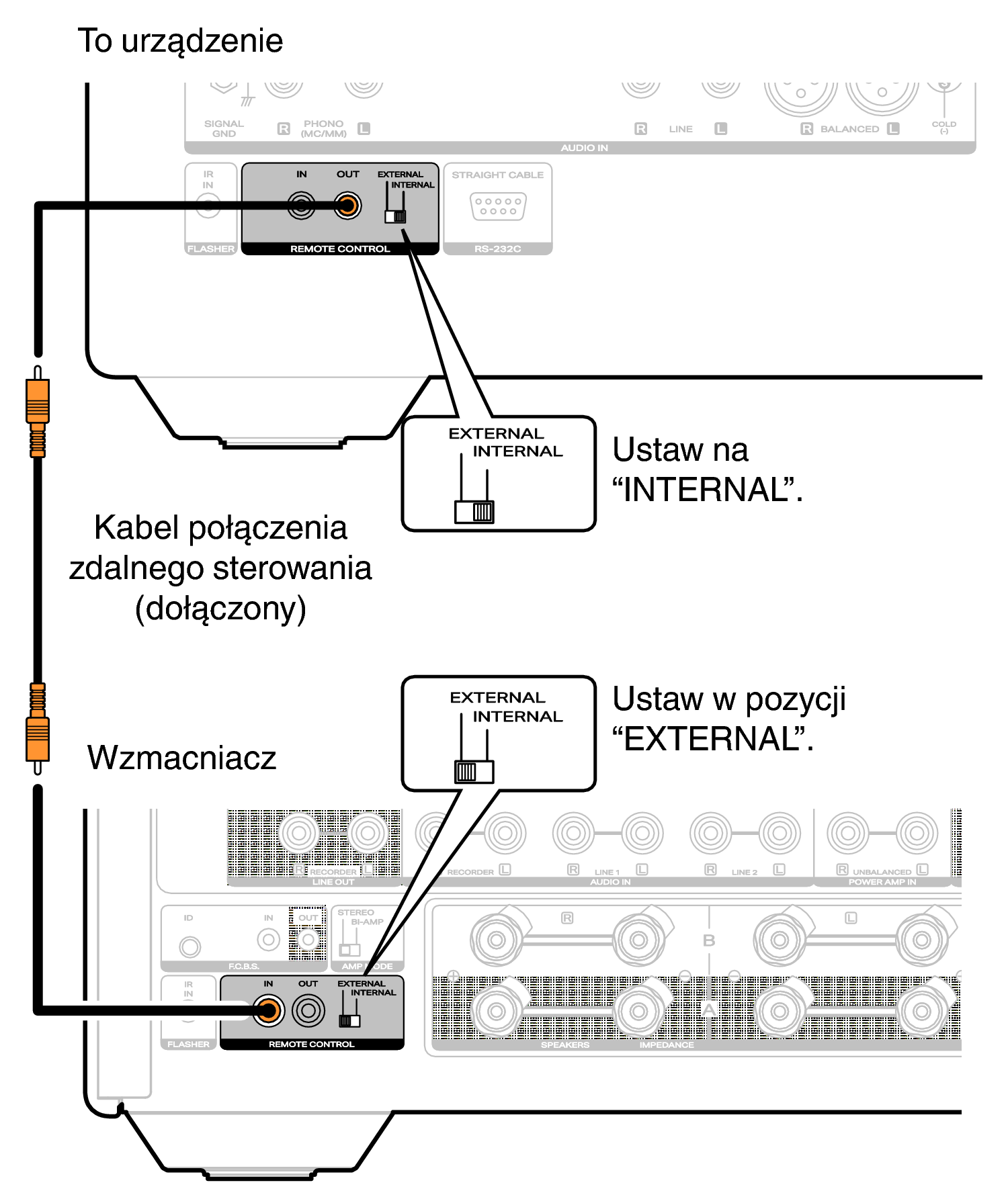 Conne REMOTE CONTROL LINK10n